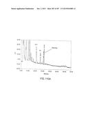 GLYCOPEGYLATION METHODS AND PROTEINS/PEPTIDES PRODUCED BY THE METHODS diagram and image