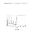 GLYCOPEGYLATION METHODS AND PROTEINS/PEPTIDES PRODUCED BY THE METHODS diagram and image