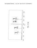 GLYCOPEGYLATION METHODS AND PROTEINS/PEPTIDES PRODUCED BY THE METHODS diagram and image