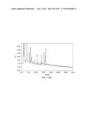 GLYCOPEGYLATION METHODS AND PROTEINS/PEPTIDES PRODUCED BY THE METHODS diagram and image