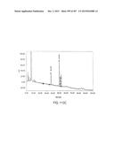 GLYCOPEGYLATION METHODS AND PROTEINS/PEPTIDES PRODUCED BY THE METHODS diagram and image