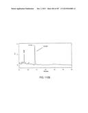 GLYCOPEGYLATION METHODS AND PROTEINS/PEPTIDES PRODUCED BY THE METHODS diagram and image