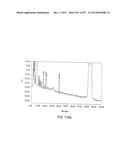 GLYCOPEGYLATION METHODS AND PROTEINS/PEPTIDES PRODUCED BY THE METHODS diagram and image