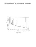 GLYCOPEGYLATION METHODS AND PROTEINS/PEPTIDES PRODUCED BY THE METHODS diagram and image