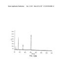 GLYCOPEGYLATION METHODS AND PROTEINS/PEPTIDES PRODUCED BY THE METHODS diagram and image