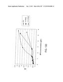 GLYCOPEGYLATION METHODS AND PROTEINS/PEPTIDES PRODUCED BY THE METHODS diagram and image