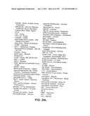 GLYCOPEGYLATION METHODS AND PROTEINS/PEPTIDES PRODUCED BY THE METHODS diagram and image