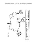 GLYCOPEGYLATION METHODS AND PROTEINS/PEPTIDES PRODUCED BY THE METHODS diagram and image