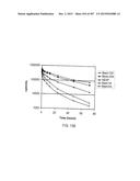 GLYCOPEGYLATION METHODS AND PROTEINS/PEPTIDES PRODUCED BY THE METHODS diagram and image