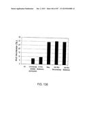 GLYCOPEGYLATION METHODS AND PROTEINS/PEPTIDES PRODUCED BY THE METHODS diagram and image