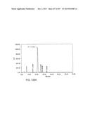 GLYCOPEGYLATION METHODS AND PROTEINS/PEPTIDES PRODUCED BY THE METHODS diagram and image