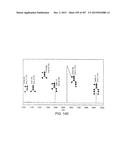 GLYCOPEGYLATION METHODS AND PROTEINS/PEPTIDES PRODUCED BY THE METHODS diagram and image