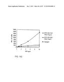 GLYCOPEGYLATION METHODS AND PROTEINS/PEPTIDES PRODUCED BY THE METHODS diagram and image