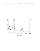 GLYCOPEGYLATION METHODS AND PROTEINS/PEPTIDES PRODUCED BY THE METHODS diagram and image