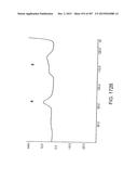 GLYCOPEGYLATION METHODS AND PROTEINS/PEPTIDES PRODUCED BY THE METHODS diagram and image