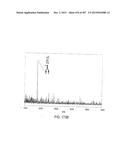 GLYCOPEGYLATION METHODS AND PROTEINS/PEPTIDES PRODUCED BY THE METHODS diagram and image