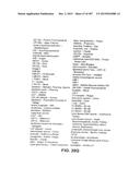 GLYCOPEGYLATION METHODS AND PROTEINS/PEPTIDES PRODUCED BY THE METHODS diagram and image