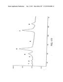 GLYCOPEGYLATION METHODS AND PROTEINS/PEPTIDES PRODUCED BY THE METHODS diagram and image