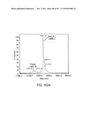 GLYCOPEGYLATION METHODS AND PROTEINS/PEPTIDES PRODUCED BY THE METHODS diagram and image