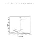 GLYCOPEGYLATION METHODS AND PROTEINS/PEPTIDES PRODUCED BY THE METHODS diagram and image