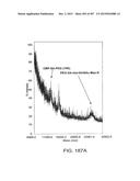 GLYCOPEGYLATION METHODS AND PROTEINS/PEPTIDES PRODUCED BY THE METHODS diagram and image