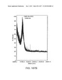 GLYCOPEGYLATION METHODS AND PROTEINS/PEPTIDES PRODUCED BY THE METHODS diagram and image