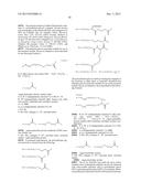 GLYCOPEGYLATION METHODS AND PROTEINS/PEPTIDES PRODUCED BY THE METHODS diagram and image