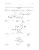 GLYCOPEGYLATION METHODS AND PROTEINS/PEPTIDES PRODUCED BY THE METHODS diagram and image