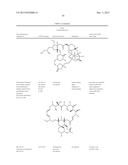 GLYCOPEGYLATION METHODS AND PROTEINS/PEPTIDES PRODUCED BY THE METHODS diagram and image