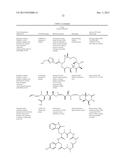 GLYCOPEGYLATION METHODS AND PROTEINS/PEPTIDES PRODUCED BY THE METHODS diagram and image