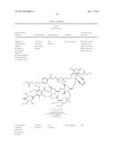 GLYCOPEGYLATION METHODS AND PROTEINS/PEPTIDES PRODUCED BY THE METHODS diagram and image