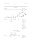 GLYCOPEGYLATION METHODS AND PROTEINS/PEPTIDES PRODUCED BY THE METHODS diagram and image