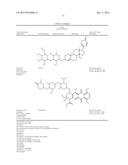 GLYCOPEGYLATION METHODS AND PROTEINS/PEPTIDES PRODUCED BY THE METHODS diagram and image