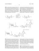 GLYCOPEGYLATION METHODS AND PROTEINS/PEPTIDES PRODUCED BY THE METHODS diagram and image