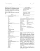 GLYCOPEGYLATION METHODS AND PROTEINS/PEPTIDES PRODUCED BY THE METHODS diagram and image