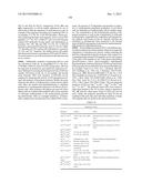 GLYCOPEGYLATION METHODS AND PROTEINS/PEPTIDES PRODUCED BY THE METHODS diagram and image