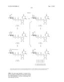 GLYCOPEGYLATION METHODS AND PROTEINS/PEPTIDES PRODUCED BY THE METHODS diagram and image