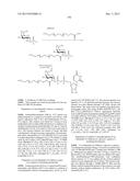 GLYCOPEGYLATION METHODS AND PROTEINS/PEPTIDES PRODUCED BY THE METHODS diagram and image