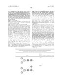 GLYCOPEGYLATION METHODS AND PROTEINS/PEPTIDES PRODUCED BY THE METHODS diagram and image