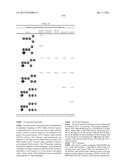 GLYCOPEGYLATION METHODS AND PROTEINS/PEPTIDES PRODUCED BY THE METHODS diagram and image