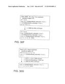 GLYCOPEGYLATION METHODS AND PROTEINS/PEPTIDES PRODUCED BY THE METHODS diagram and image