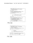 GLYCOPEGYLATION METHODS AND PROTEINS/PEPTIDES PRODUCED BY THE METHODS diagram and image