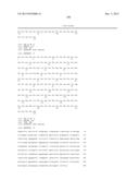 GLYCOPEGYLATION METHODS AND PROTEINS/PEPTIDES PRODUCED BY THE METHODS diagram and image