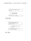 GLYCOPEGYLATION METHODS AND PROTEINS/PEPTIDES PRODUCED BY THE METHODS diagram and image