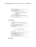 GLYCOPEGYLATION METHODS AND PROTEINS/PEPTIDES PRODUCED BY THE METHODS diagram and image