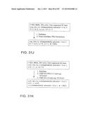 GLYCOPEGYLATION METHODS AND PROTEINS/PEPTIDES PRODUCED BY THE METHODS diagram and image