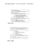 GLYCOPEGYLATION METHODS AND PROTEINS/PEPTIDES PRODUCED BY THE METHODS diagram and image