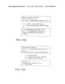 GLYCOPEGYLATION METHODS AND PROTEINS/PEPTIDES PRODUCED BY THE METHODS diagram and image