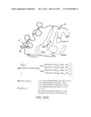 GLYCOPEGYLATION METHODS AND PROTEINS/PEPTIDES PRODUCED BY THE METHODS diagram and image