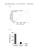 INTRACELLULAR DELIVERY SYSTEM AND METHODS diagram and image